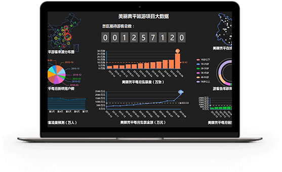 智慧旅游疑難智景區(qū)服務(wù)問(wèn)題